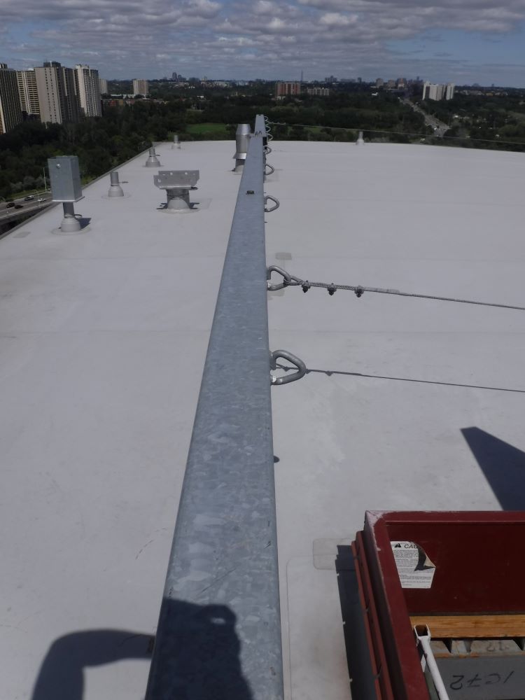 inspections